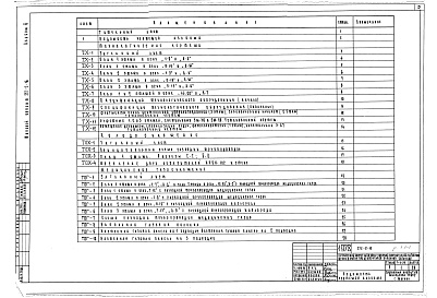 Состав альбома. Типовой проект 252-2-16Альбом 2 Технология. Холодоснабжение. Медицинское газоснабжение