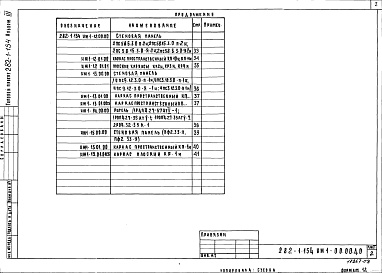 Состав альбома. Типовой проект 282-1-154Альбом 3 Изделия железобетонные заводского изготовления. Изделия монолитных конструкций. Изделия металлические. Изделия деревянные