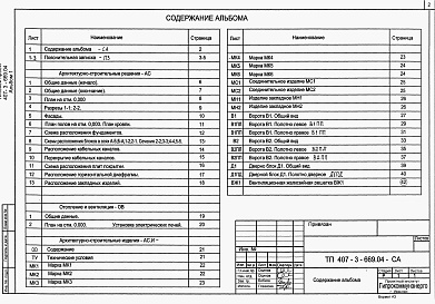Состав альбома. Типовой проект 407-3-669.04Альбом 1 Пояснительная записка. Архитектурно-строительные решения. Отопление и вентиляция. Архитектурно-строительные изделия    