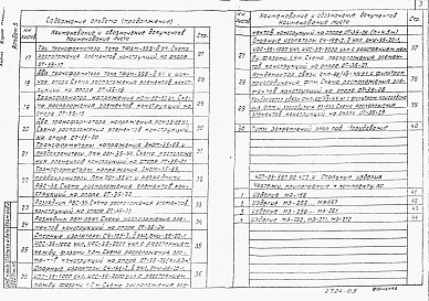 Состав альбома. Типовой проект 407-03-567.90Альбом 5 Строительная часть. Опоры под оборудование.