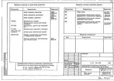 Состав альбома. Типовой проект VIII-06АС 3 Архитектурно-строительные решения наружной и внутренней отделки здания