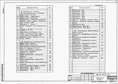 Состав альбома. Типовой проект 409-15-116.89Альбом 2  Производственные помещения. Архитектурные решения. Конструкции железобетонные. Конструкции металлические.    