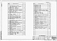 Состав фльбома. Типовой проект 409-15-116.89Альбом 2  Производственные помещения. Архитектурные решения. Конструкции железобетонные. Конструкции металлические.    