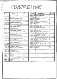 Состав альбома. Типовой проект 406-9-291.84Альбом 2 Тепловой контроль и автоматика