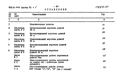 Состав альбома. Типовой проект 902-2-343Альбом 7 Сметы Часть1 Часть2     