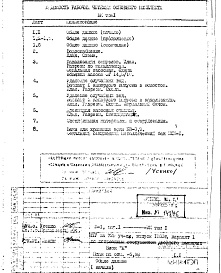 Состав альбома. Типовой проект III-1Вариант 1 Со встроенным сооружением двойного назначения ВК том 2 Водопровод и канализация. Подземная часть здания  Том 1