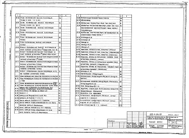 Состав альбома. Типовой проект 252-4-36с.83Альбом 1 Архитектурно-строительная часть ниже и выше отм.0.000