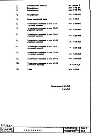 Состав альбома. Типовой проект II-57-07/12МАЧасть 5 Раздел 1 Слаботочные устройства Альбом Э-18
