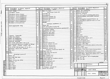 Состав альбома. Типовой проект У.810-1-39.94Альбом 1 Пояснювальна записка. ТЕПЛИЦЯ.  Архітектурні рішення. Конструкції залізобетонні. Конструкції металеві
