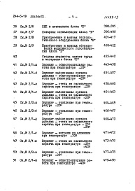 Состав альбома. Типовой проект 244-5-19Альбом 9 Сметы Часть 1, Часть 2, Часть 3