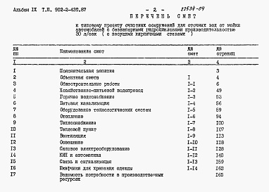 Состав альбома. Типовой проект 902-2-439.87Альбом 9 Сметы