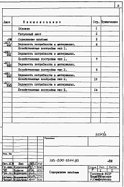 Состав альбома. Типовой проект 195-000-0344.85Альбом 3 Ведомости потребности в материалах