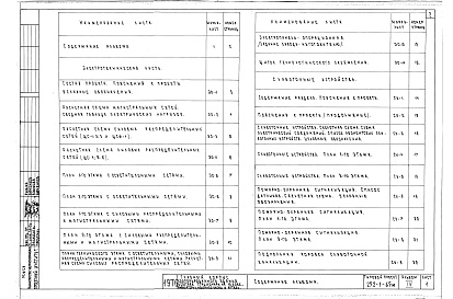 Состав альбома. Типовой проект 252-1-65мАльбом 4 Электрооборудование и слаботочные устройства