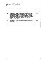 Состав альбома. Типовой проект 501-04-7.84Альбом 8 Трансформаторная подстанция 1х400+1х250кВа.Смета. Ведомости потребности в материалах.Части 1 и 2