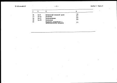 Состав альбома. Типовой проект 503-4-44м.87Альбом 10 Сметы