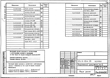 Состав альбома. Типовой проект 274-31-89м.85Альбом 4 Изделия железобетонные.Изделия металлические.