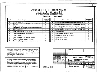 Состав альбома. Типовой проект 94-065/1.2Альбом 7 Часть 1 Архитектурно-строительные чертежи выше отм.0.000. Часть 2 Отопление и вентиляция Раздел 2-1 С Радиаторами и конвекторами. Часть 3 Водопровод, канализация и газопровод. Часть 5 Электрооборудование. Часть 6 Слаботочные устройства