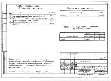 Состав альбома. Типовой проект 181-94-111.84Альбом 1 Часть 1 Архитектурно-строительные чертежи. Часть 2 Отопление и вентиляция. Часть 3 Водопровод и канализация. Часть 4 Газоснабжение. Часть 5 Электрооборудование и слаботочные устройства