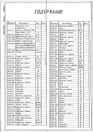 Состав альбома. Серия 7.406-3 СушилаВыпуск 1 Сушило с тележкой объемом камеры 12,5 м³