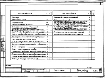 Состав альбома. Типовой проект 94-094/1.2Альбом 6 Часть 1 Архитектурно-строительные чертежи выше отм.0.000.  Часть 2 Отопление и вентиляция Раздел 2-1 С радиаторами. Часть 3 Водопровод, канализация, газопровод. Часть 5 Электрооборудование. Часть 6 Слаботочные устройства