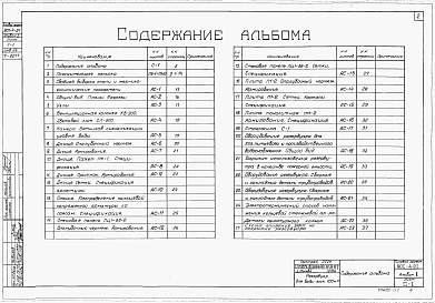 Состав альбома. Типовой проект 901-4-21Альбом 2 Строительнаячасть и оборудование (для площадок с грунтовыми водами)