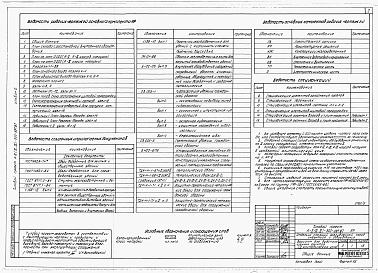 Состав альбома. Типовой проект А-II,III,IV-300-397.87Альбом 5 Архитектурные решения. Конструкции железобетонные. Вариант для водонасыщенных грунтов (4 климатическая зона)     