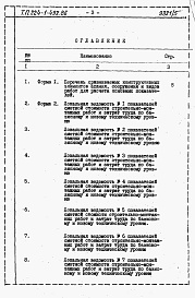 Состав альбома. Типовой проект 224-1-492.86Альбом 5 Расчеты показателей по СН 514-79.     