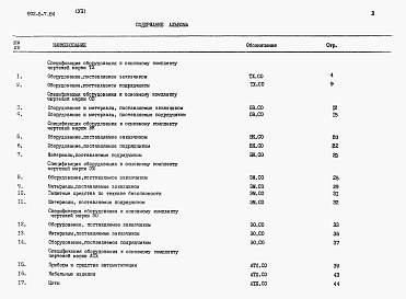 Состав альбома. Типовой проект 902-5-7.84Альбом 7 Спецификации оборудования