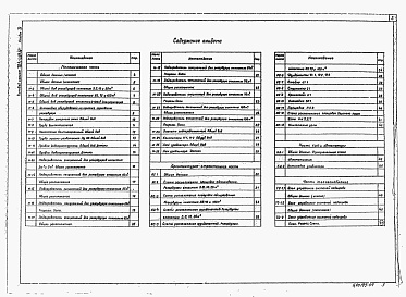Состав альбома. Типовой проект 704-1-161.83Альбом 4 Оборудование резервуаров для хранения нефтепродуктов с давлением насыщенных паров менее 200 мм рт. ст. при надземной установке.     