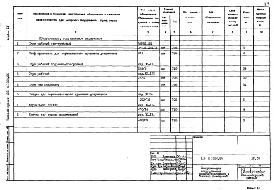 Состав альбома. Типовой проект 416-4-105с.85Альбом 4 Спецификации оборудования     
