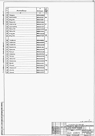 Состав альбома. Типовой проект 409-22-26.87Альбом 14  Шахтная известеобжигательная печь.  Нестандартизированное оборудование  Часть 3