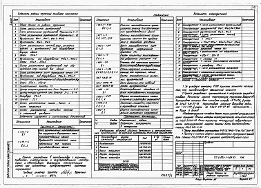 Состав альбома. Типовой проект У.903-1-298.93Альбом 4 Генеральный план. Архитектурные решения. Конструкции железобетонные. Конструкции металлические