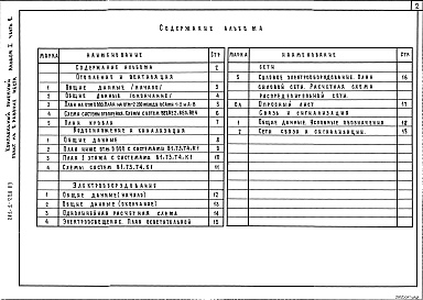 Состав альбома. Типовой проект 281-1-228.89Альбом 1 Часть 1 Архитектурно-строительные и технологические чертежи выше и ниже отм.0.000. Часть 2 Сантехнические и электротехнические чертежи
