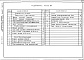 Состав фльбома. Типовой проект 281-1-228.89Альбом 1 Часть 1 Архитектурно-строительные и технологические чертежи выше и ниже отм.0.000. Часть 2 Сантехнические и электротехнические чертежи