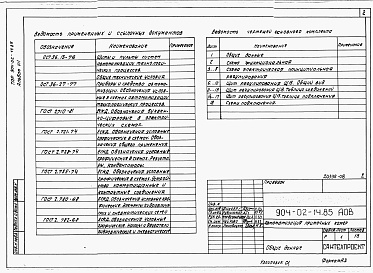Состав альбома. Типовой проект 904-02-14.85Альбом 7 Приточная вентиляционная камера прямоточная с двумя секциями воздухонагревателя. Регулирование температуры приточного воздуха. Электрическая система регулирования