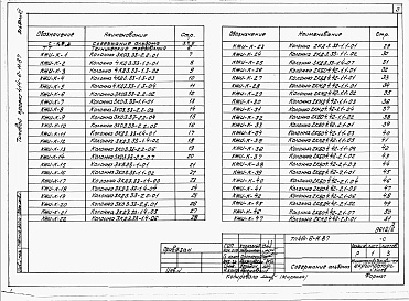 Состав альбома. Типовой проект 414-6-11.87Альбом 6 Чертежи строительных изделий.  