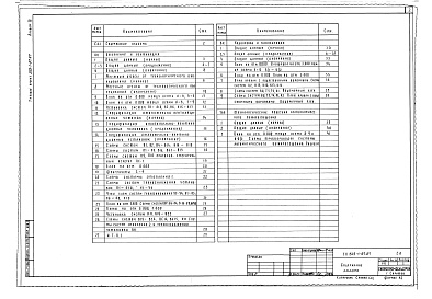 Состав альбома. Типовой проект 503-1-67.87Альбом 3 Отопление и вентиляция. Внутренний водопровод и канализация. Технологические решения автоматического пожаротушения      