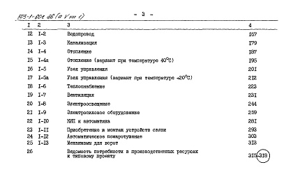 Состав альбома. Типовой проект 503-1-60с.86Альбом 5 Сметы Книги 1,  2    