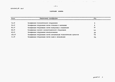 Состав альбома. Типовой проект 409-28-65.94Альбом 4 Спецификации оборудования     