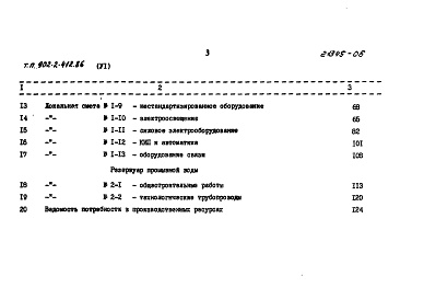 Состав альбома. Типовой проект 902-2-412.86Альбом 6 Сметы.          