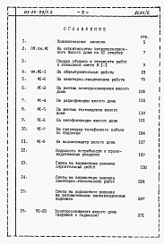 Состав альбома. Типовой проект 113-24-79/1.2Альбом 4.85 Сметы