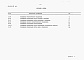Состав фльбома. Типовой проект 409-28-65.94Альбом 4 Спецификации оборудования     