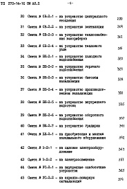 Состав альбома. Типовой проект 272-14-16Альбом 10 Сметы рынка и универсама (начало)