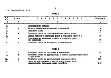 Состав альбома. Типовой проект 262-12-275.86Альбом 12 Сметы. Книга 1
