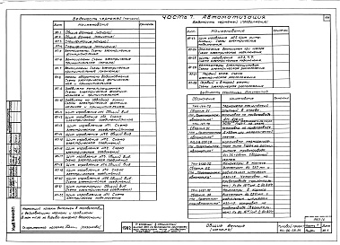 Состав альбома. Типовой проект 114-96-58.84Альбом 2 Архитектурно-строительные чертежи и чертежи инженерных коммуникаций выше отм.0.000. Часть 2 Отопление и вентиляция. Часть 3 Водопровод и канализация. Часть 5 Электрооборудование. Часть 6 Связь и сигнализация. Часть 7 Автоматизация
