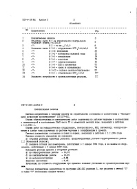 Состав альбома. Типовой проект 903-4-68.86Альбом 5 Сметы