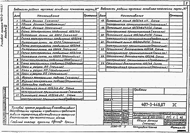 Состав альбома. Типовой проект 407-3-446.87Альбом 4 Электротехническая часть и опросные листы с оборудованием на выпрямленном оперативном токе     