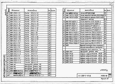 Состав альбома. Типовой проект 503-3-36.94Альбом 2  Технология производства (мойка машин). Технология производства (очистные сооружения).Архитектурно-строительные решения. Отопление и вентиляция. Внутренние водопровод и канализация. Внутреннее электрическое освещение. Силовое электрооборудование.