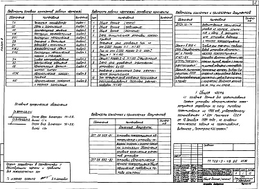 Состав альбома. Типовой проект 709-9-48.86Альбом 8 Автоматическое пожаротушение. Автоматическая пожарная и охранная сигнализация