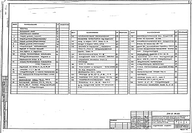 Состав альбома. Типовой проект 254-9-94.83Альбом 1 Архитектурно-строительные решения